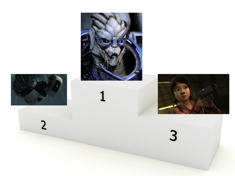 Illustration for article titled Results of the "favorite video game characters of the Last Gen"